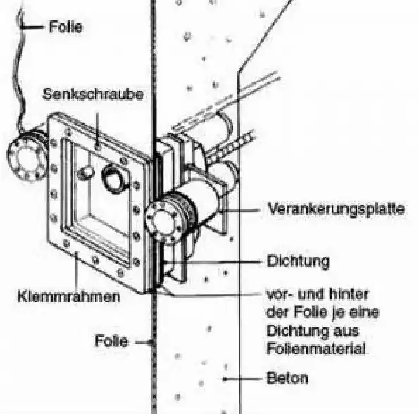 UWE JETSTREAM JUNO Flanschsatz für Folien- und Fertigbecken Saisonangebot