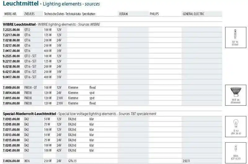 Leuchtmittel QT 16, 12 Volt 175 W für Wibre Unterwasserscheinwerfer Billig