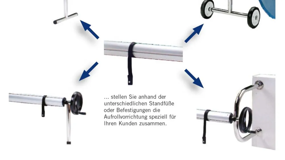 Deluxe 2 Stück Gurte zur Planenabsenkung Sonderangebot