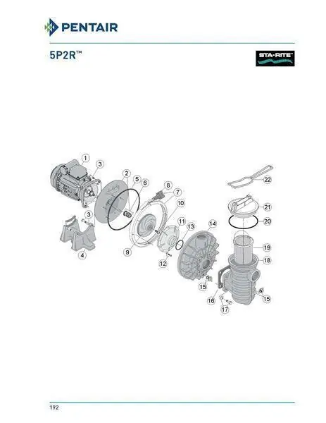 Sta-Rite Umkehrleitrad O-Ring 5P2R-Serie Markenware