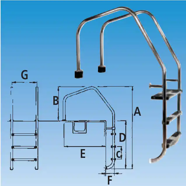 Heißes Angebot Einbauleiter Edelstahl V4A Deluxe 3-stufig Überlaufrinne Schwimmbad Leiter