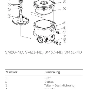 Praher Sterndichtung 6-Wege-Vtl. 3" lose zu Ventil alte Ausführung 50342 Zertifiziert