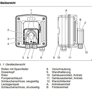 Abverkauf Prominent Ersatzschlauch zu Schlauchpumpe DF2a schwarz Viton