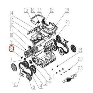 E-TRON i30 Walzengetriebereiniger Highlight