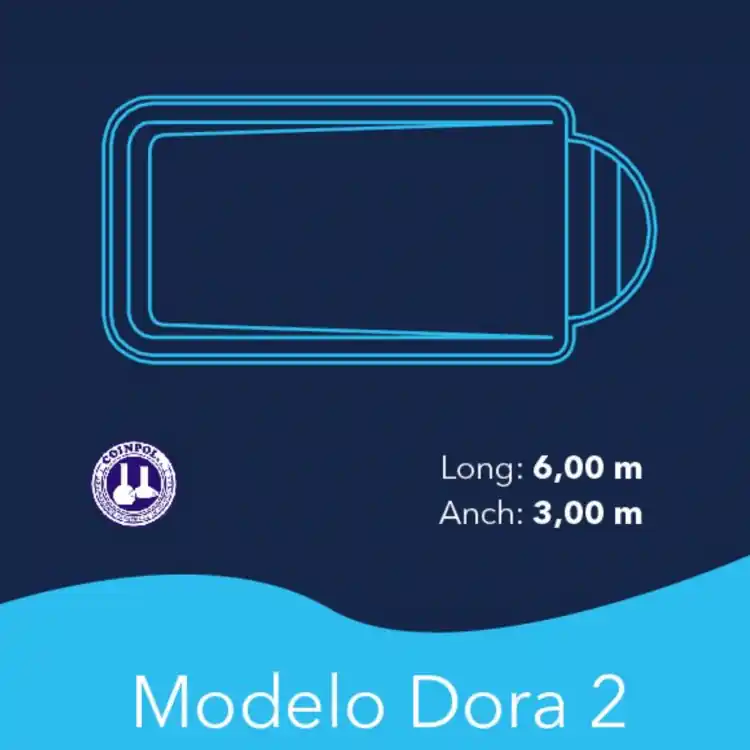 Coinpol Dora 2 Wärmedecke Solange Der Vorrat Reicht
