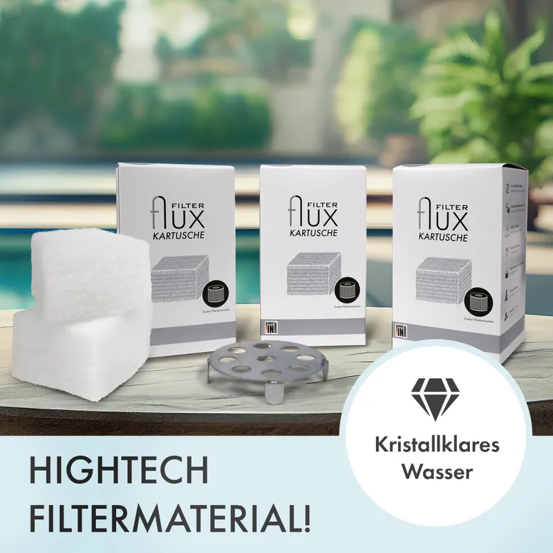 Zertifiziert Filter flux UNIVERSAL Kartusche (3x Doppelpack + Distanzplatte)