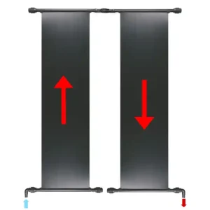 2 Stück Poolheizung Solarabsorber 1,20 m x 4,50 m Nur Für Kurze Zeit